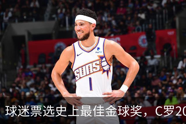 球迷票选史上最佳金球奖，C罗2008年金球奖暂以75%得票率领跑